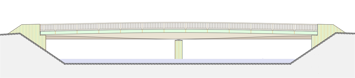 Visualisierung Neue Waldstrasse