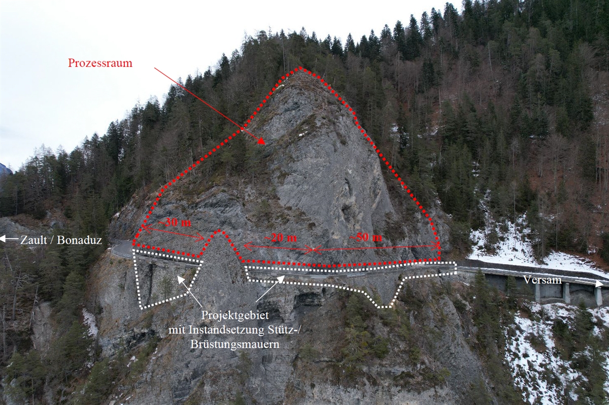 Visualisierung Versamerstrasse