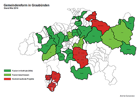 Reform-Grafik