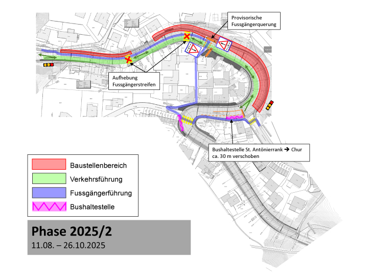 Bauphase 2025/2