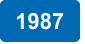 Verkehrszahlen 1987