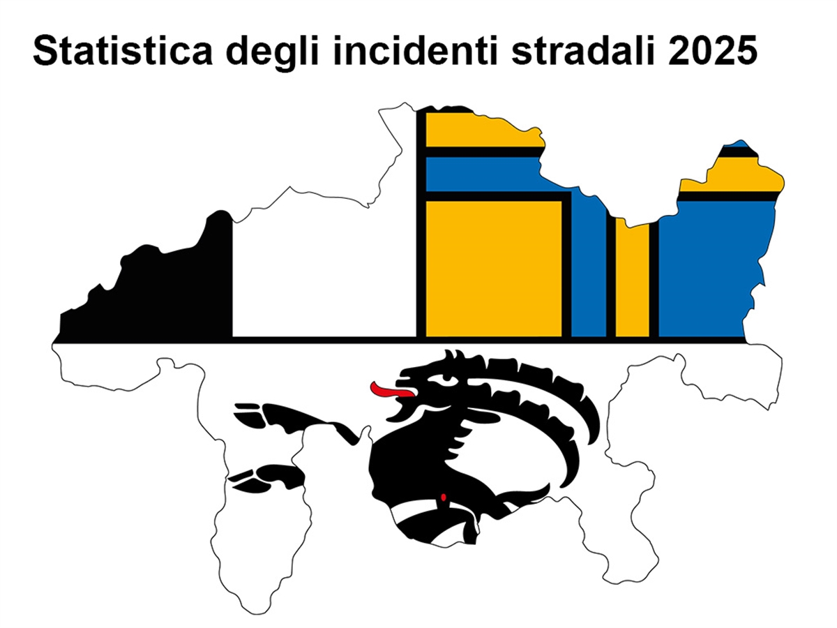 Immagine simbolica