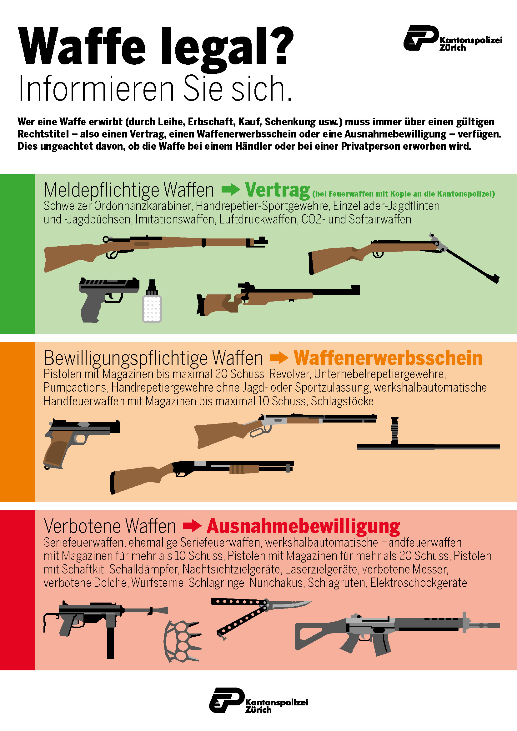 Informationsflyer für den Waffenerwerb