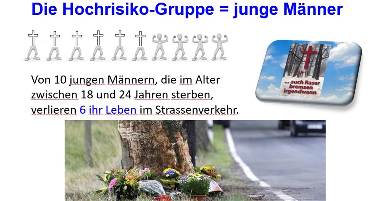 Präsentationsfolie