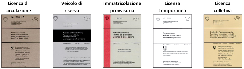 Immatricolazione veicoli