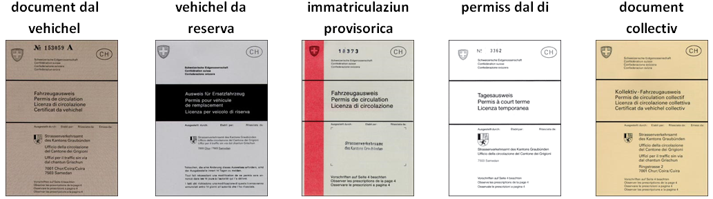 Admissiun da vehichels