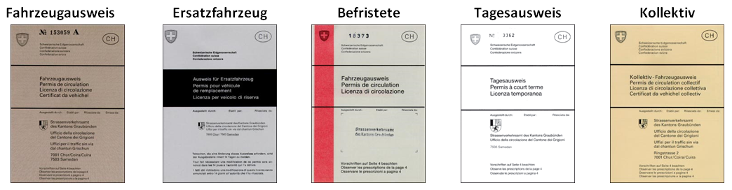 Fahrzeugzulassung