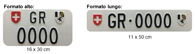 Assegnazione targhe