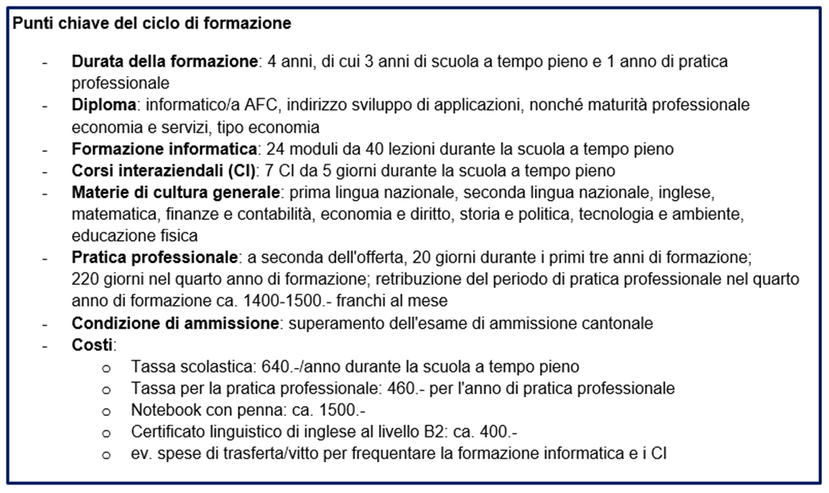 Infobox