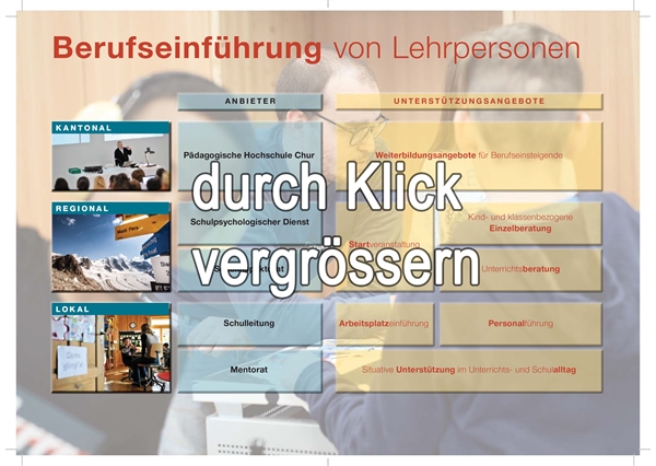 Berufseinführung