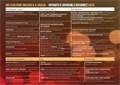 Flyer program dis d'acziun cunter violenza - pagina 2